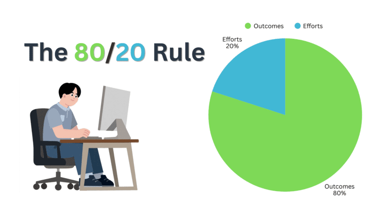The 8020 Rule